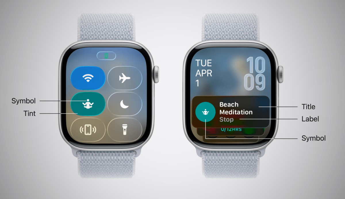 Watchos 26: Apple Watch will control the iPhone control center in the future