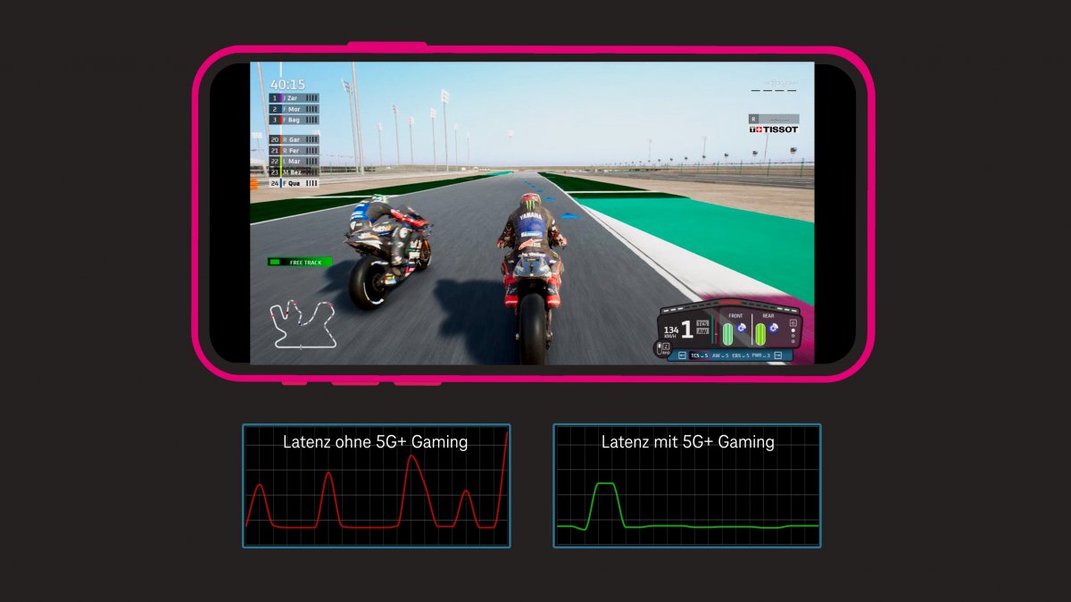 5G+-Gaming: Telekom promises latency-free games on the iPhone