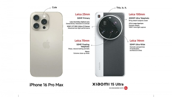 Apple and Samsung threatened Xiaomi with a court because of "offensive" ads