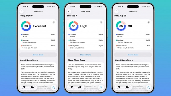 You won't have to buy a new Apple Watch to use Sleep Score innovation